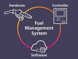 Fueling process illustration with pump and gasoline icons