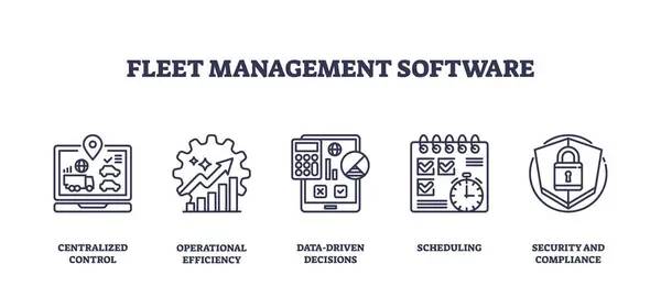 Fleet management software chart